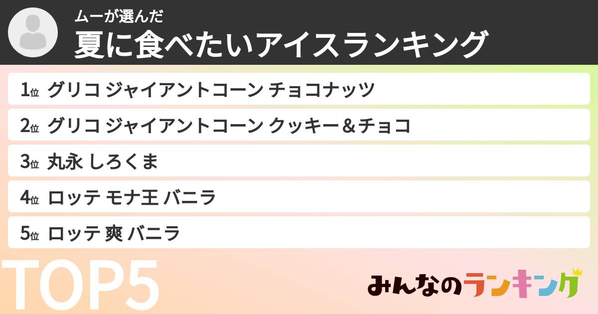 ムーさんの「夏に食べたいアイスランキング」