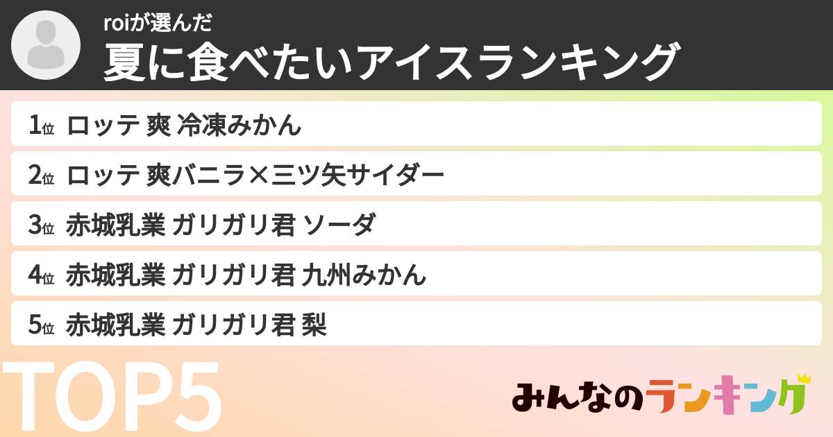 roiさんの「夏に食べたいアイスランキング」