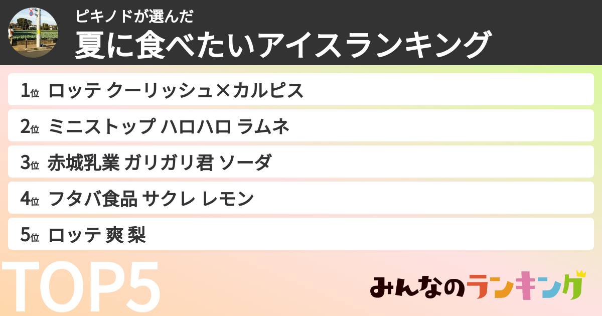 ピキノドさんの「夏に食べたいアイスランキング」