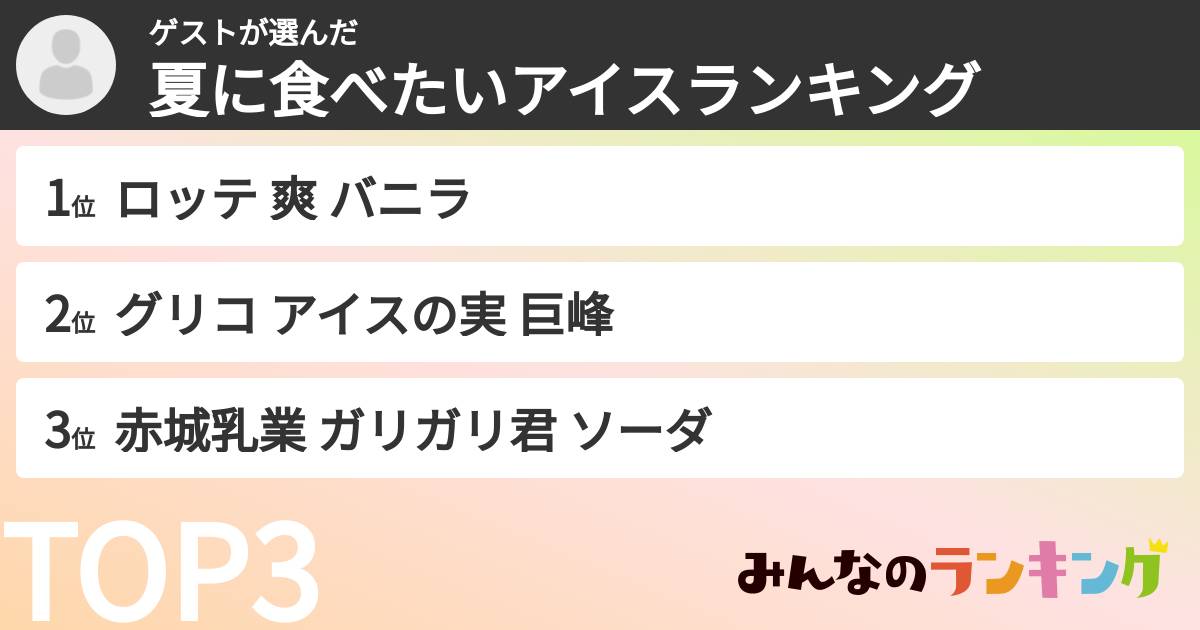 ゲストさんの「夏に食べたいアイスランキング」