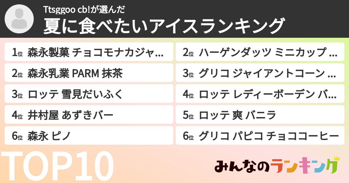 Ttsggoo cb!さんの「夏に食べたいアイスランキング」