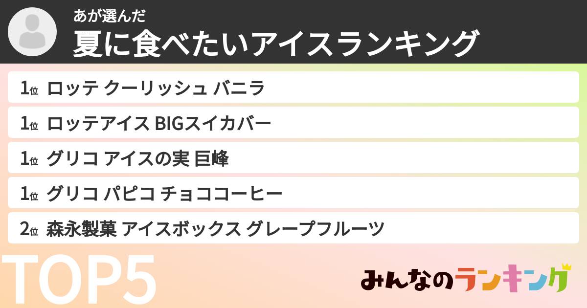 あさんの「夏に食べたいアイスランキング」