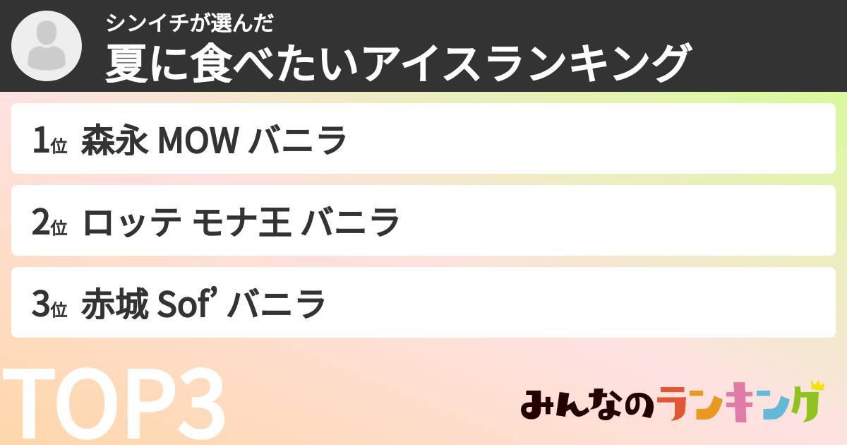シンイチさんの「夏に食べたいアイスランキング」