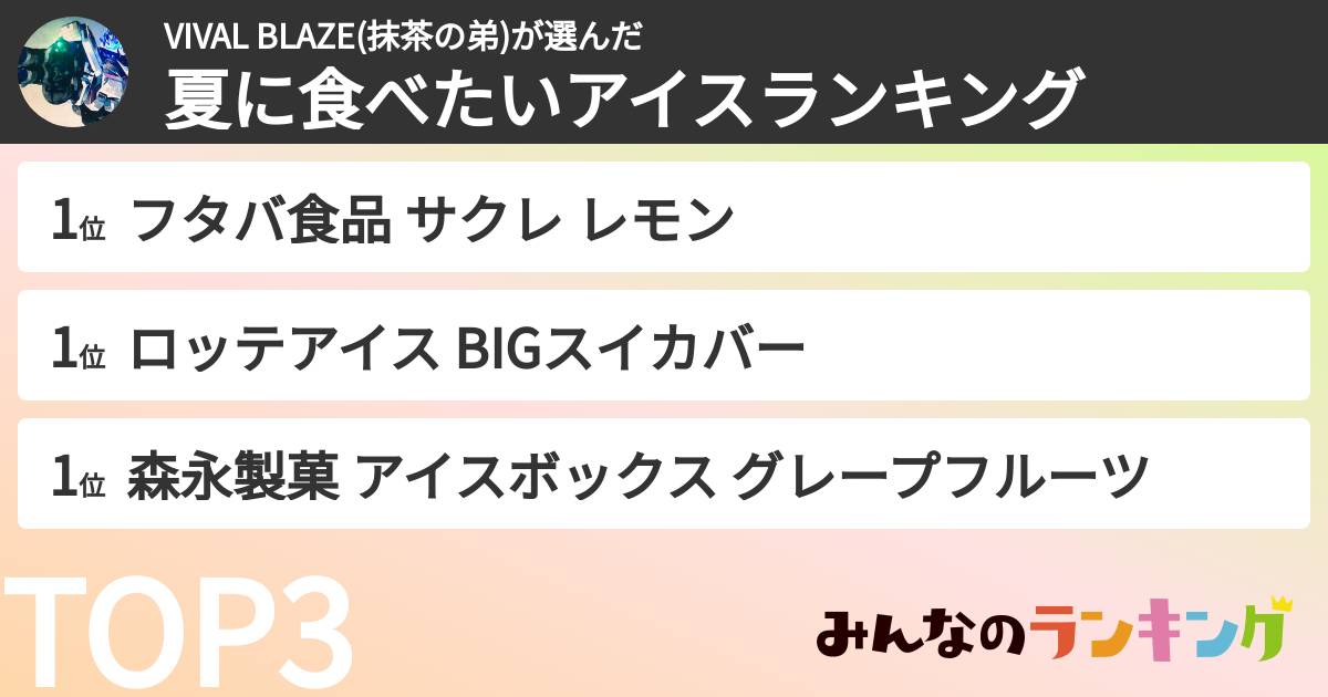 VIVAL BLAZE(抹茶の弟)さんの「夏に食べたいアイスランキング」