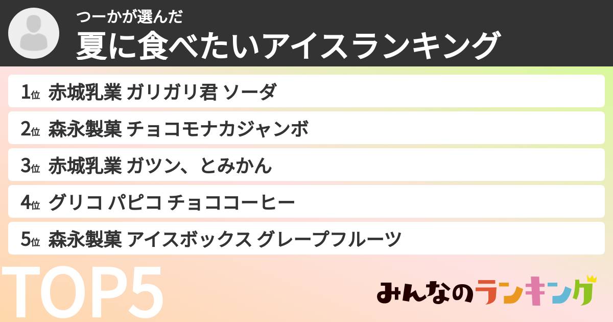 つーかさんの「夏に食べたいアイスランキング」