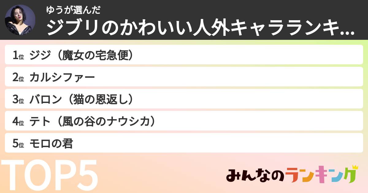 ゆうさんの「ジブリのかわいい人外キャラランキング」