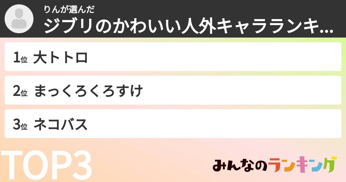 りんさんの「ジブリのかわいい人外キャラランキング」