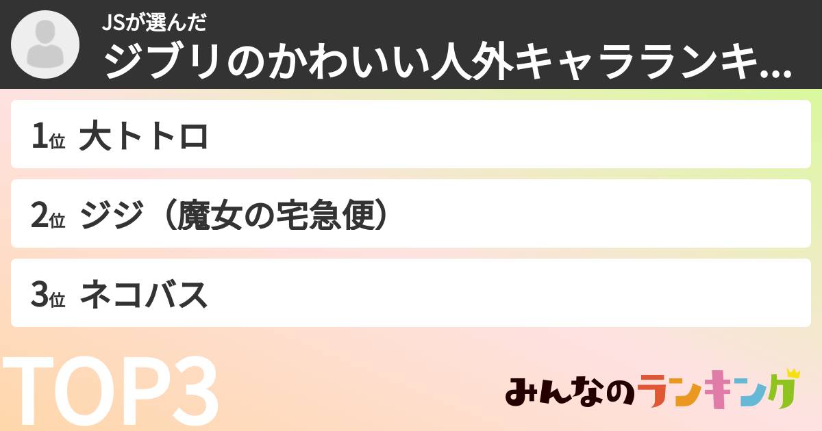 JSさんの「ジブリのかわいい人外キャラランキング」