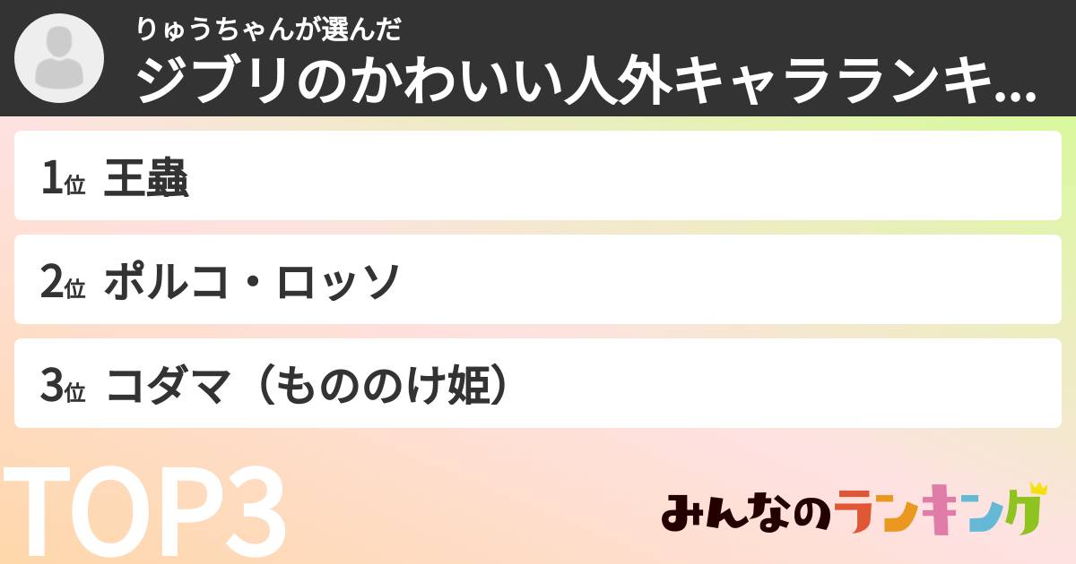 りゅうちゃんさんの「ジブリのかわいい人外キャラランキング」