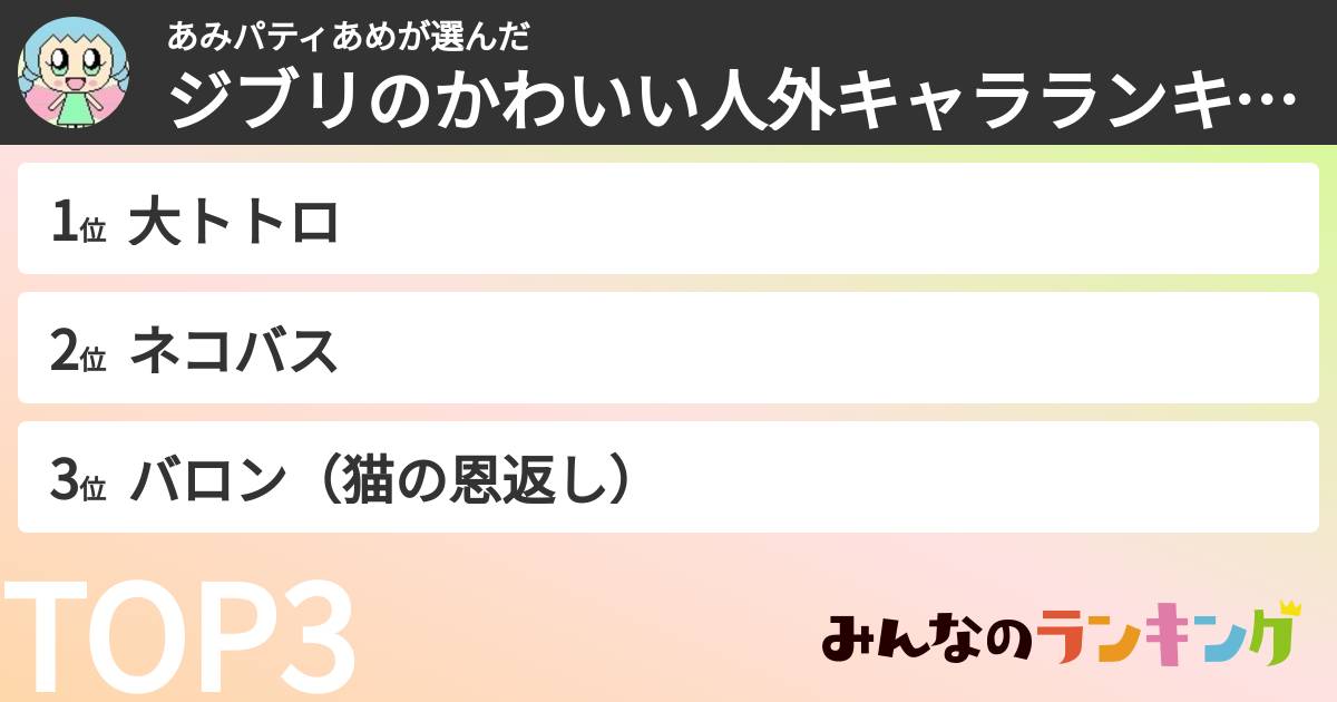 あみパティあめさんの「ジブリのかわいい人外キャラランキング」