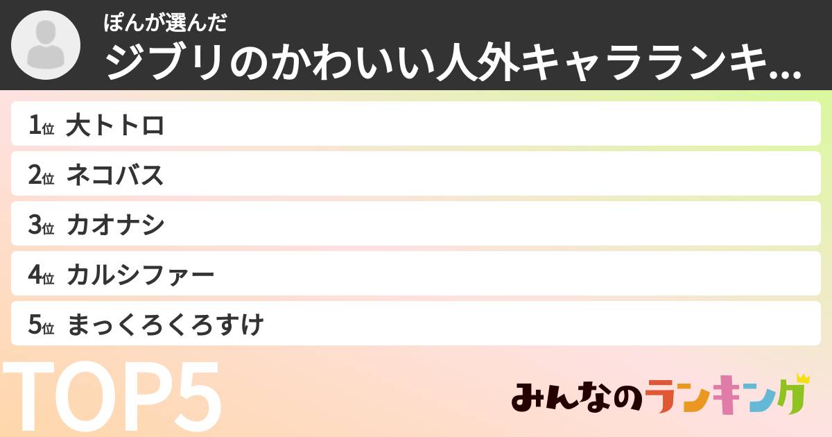 ぽんさんの「ジブリのかわいい人外キャラランキング」