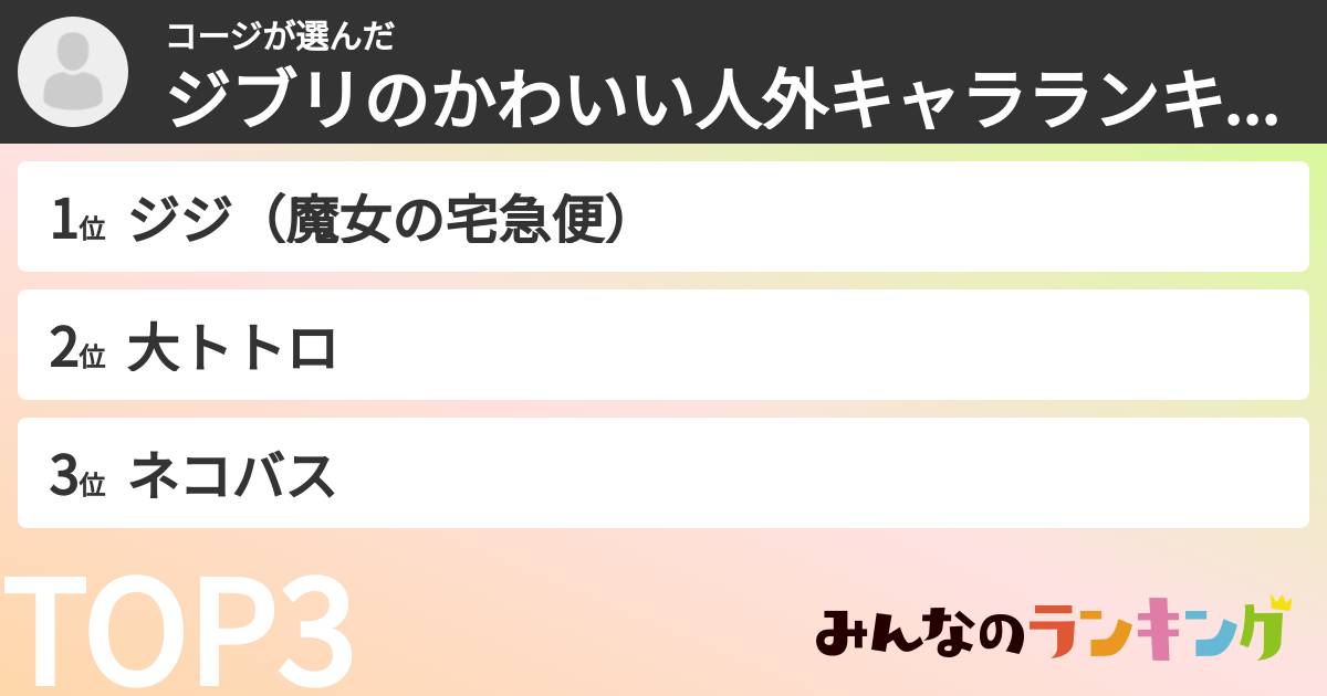 コージさんの「ジブリのかわいい人外キャラランキング」