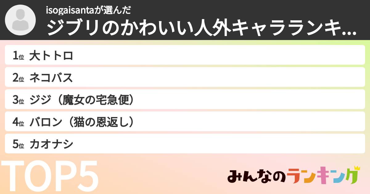 isogaisantaさんの「ジブリのかわいい人外キャラランキング」