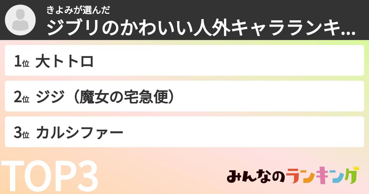 きよみさんの「ジブリのかわいい人外キャラランキング」