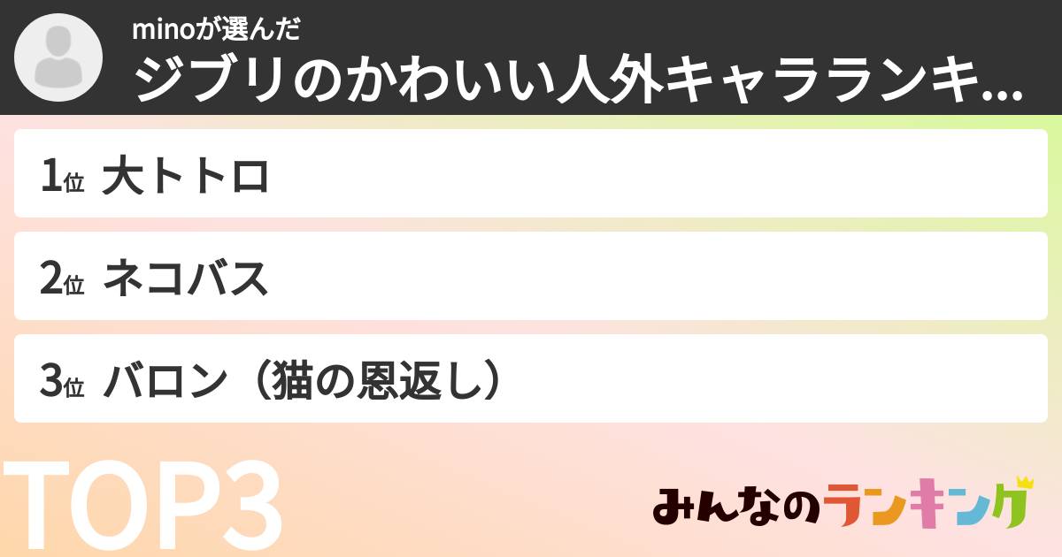 minoさんの「ジブリのかわいい人外キャラランキング」