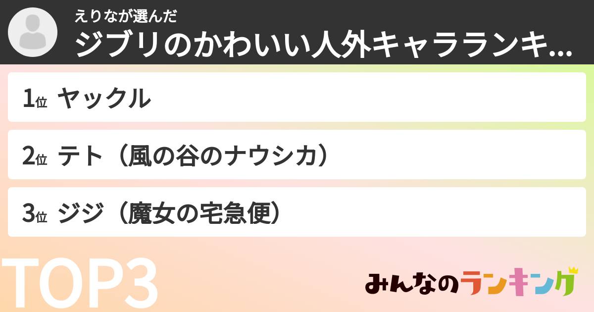 えりなさんの「ジブリのかわいい人外キャラランキング」