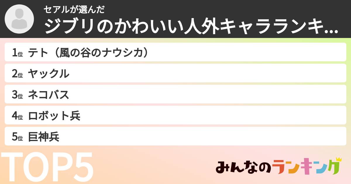 セアルさんの「ジブリのかわいい人外キャラランキング」