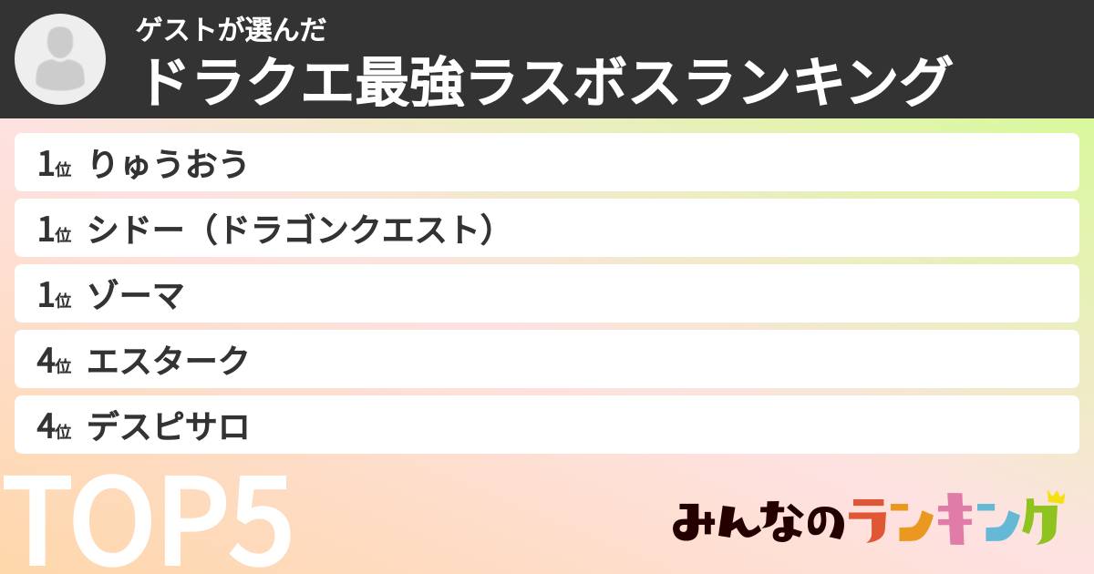 ゲストさんの「ドラクエ最強ラスボスランキング」