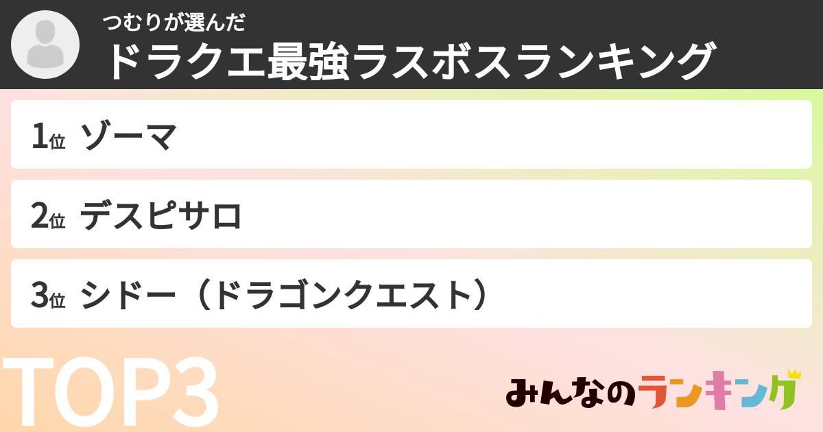 つむりさんの「ドラクエ最強ラスボスランキング」