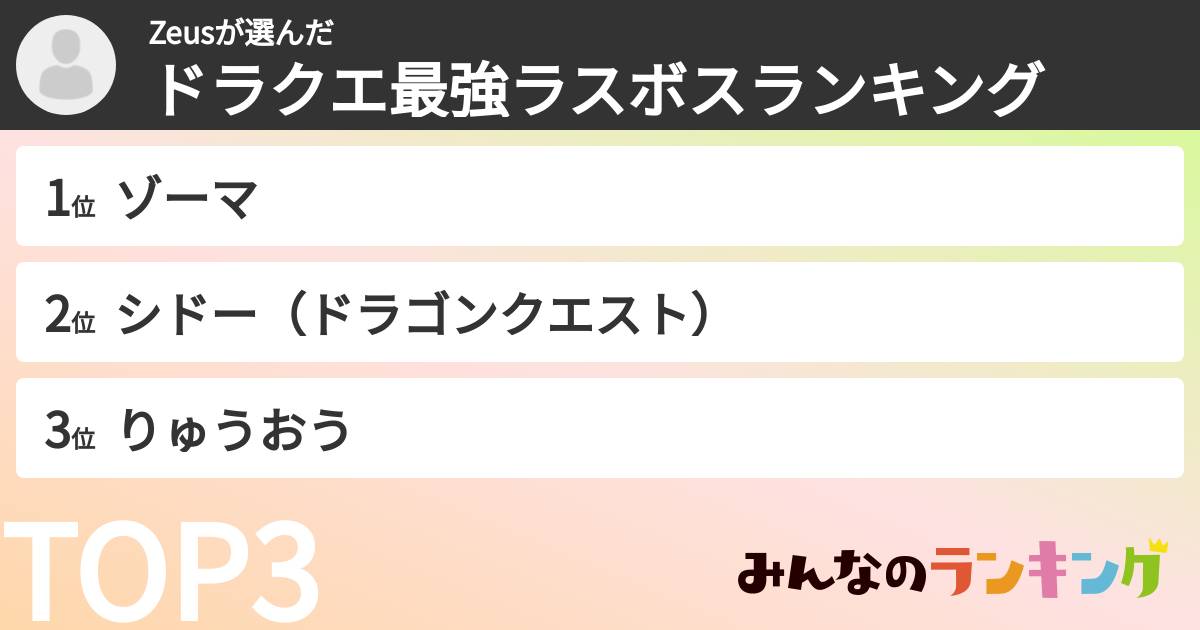 Zeusさんの「ドラクエ最強ラスボスランキング」