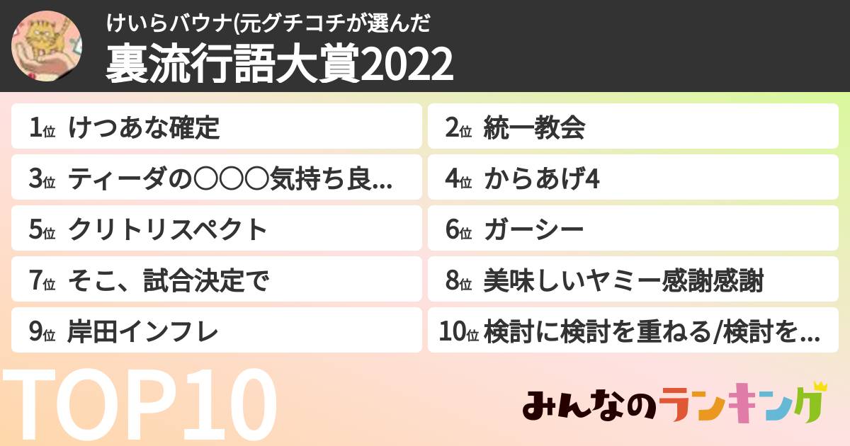 けいらバウナ(元グチコチさんの「裏流行語大賞2022」