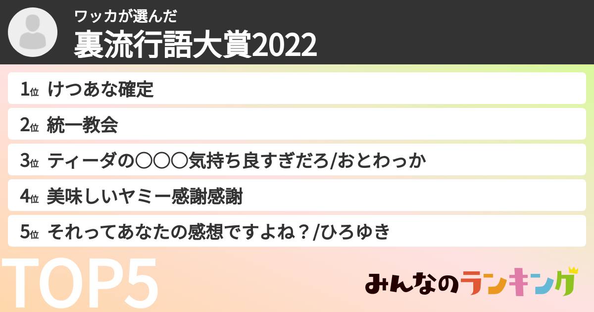 ワッカさんの「裏流行語大賞2022」