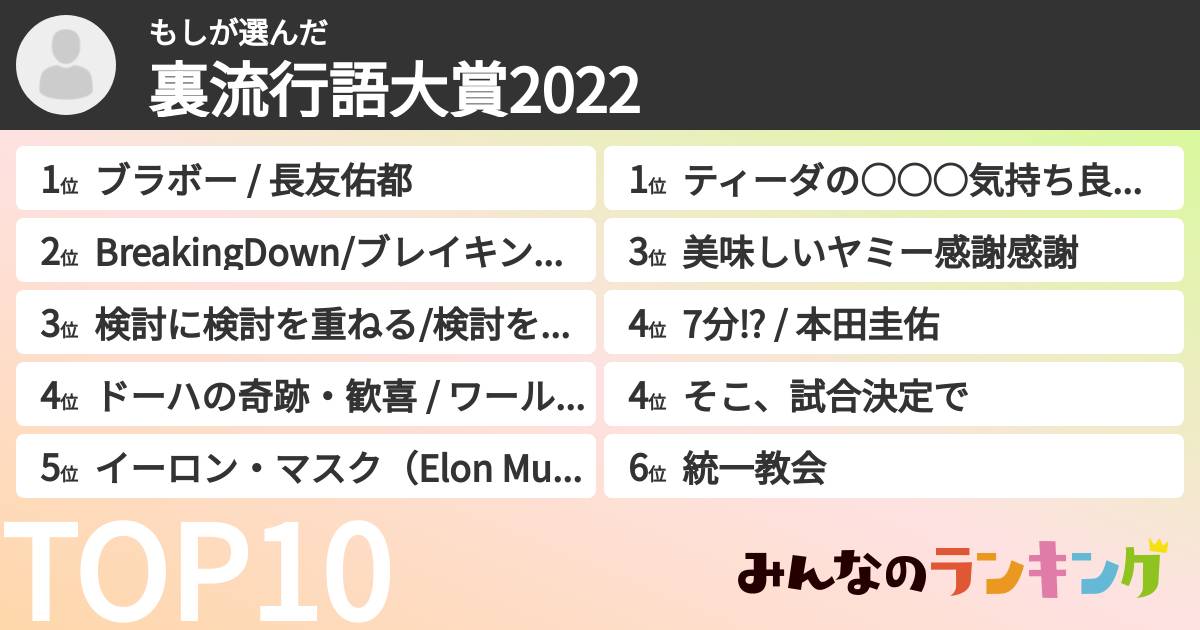 もしさんの「裏流行語大賞2022」