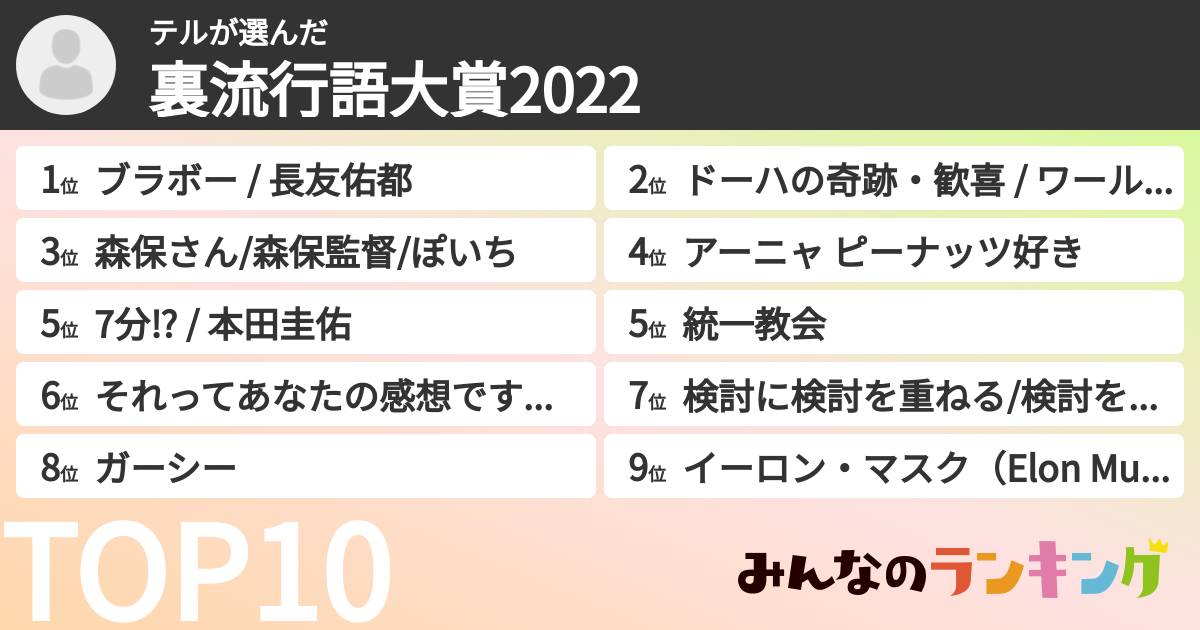 テルさんの「裏流行語大賞2022」