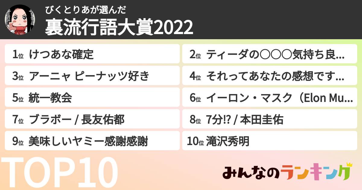 びくとりあさんの「裏流行語大賞2022」