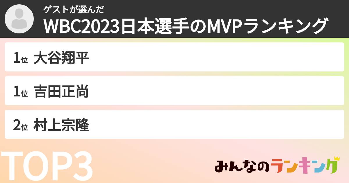 ゲストさんの「WBC2023日本選手のMVPランキング」