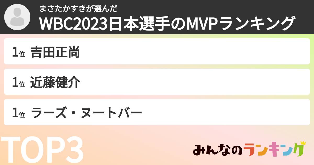 まさたかすきさんの「WBC2023日本選手のMVPランキング」