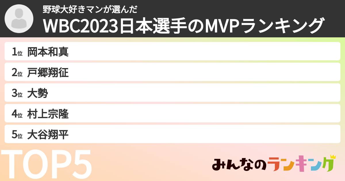 野球大好きマンさんの「WBC2023日本選手のMVPランキング」