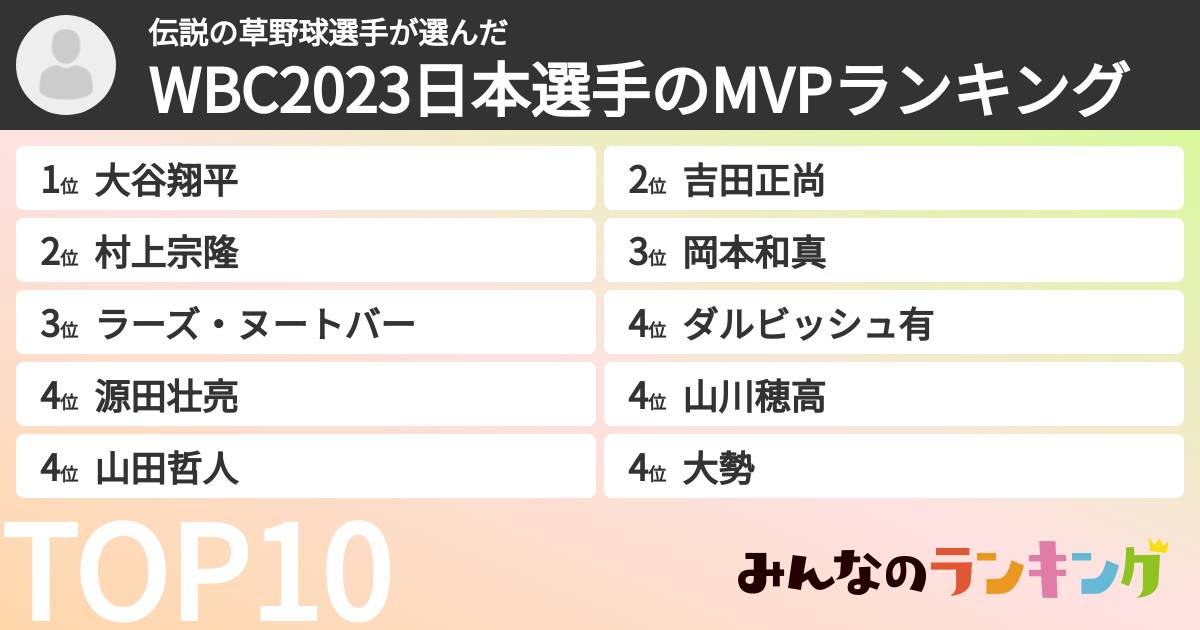 伝説の草野球選手さんの「WBC2023日本選手のMVPランキング」