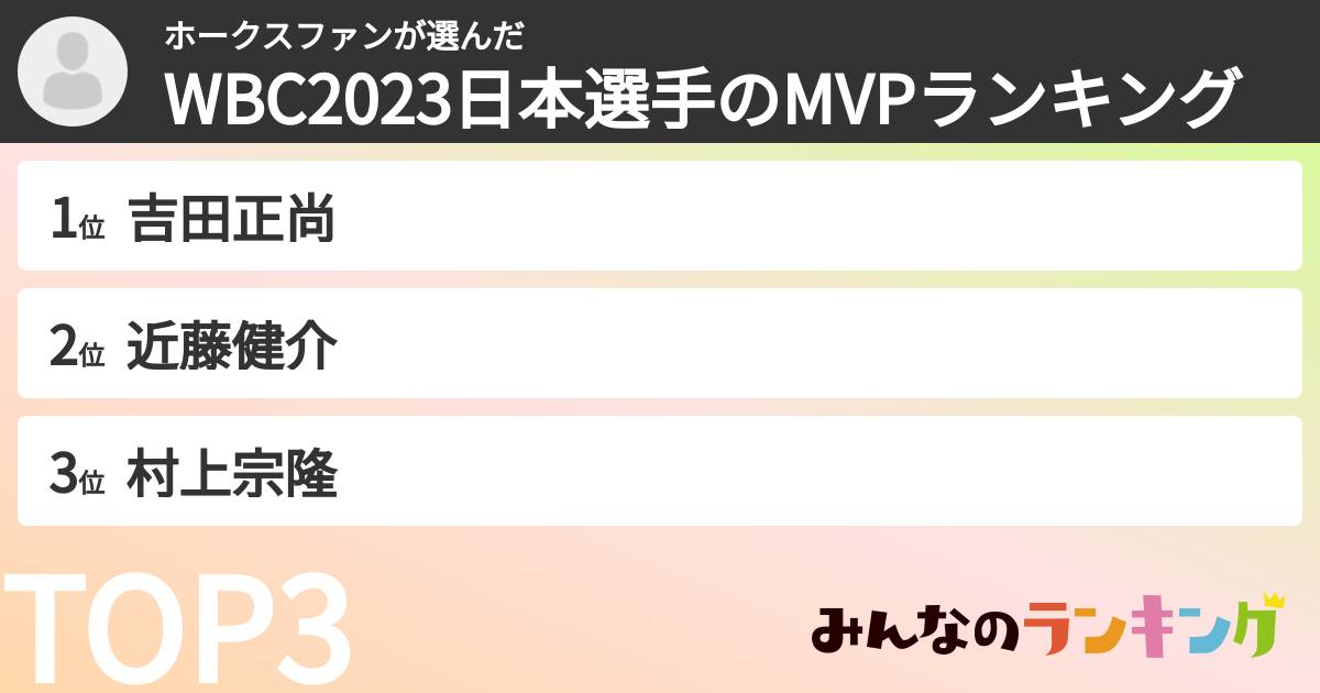 ホークスファンさんの「WBC2023日本選手のMVPランキング」