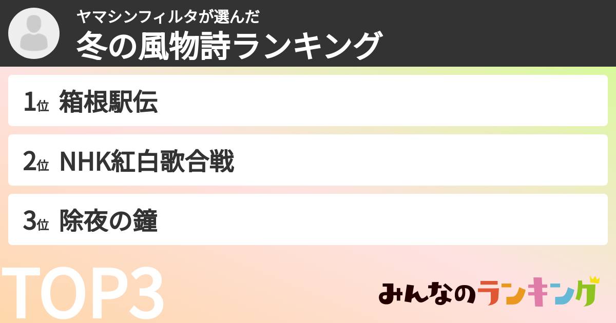 ヤマシンフィルタさんの「冬の風物詩ランキング」