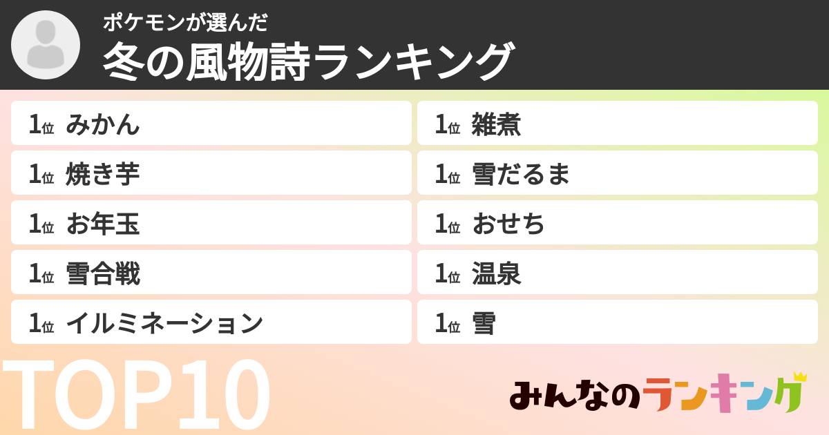 ポケモンさんの「冬の風物詩ランキング」