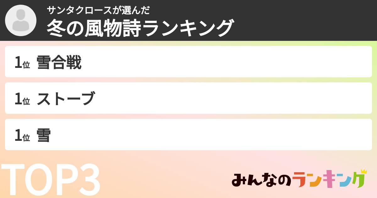 サンタクロースさんの「冬の風物詩ランキング」