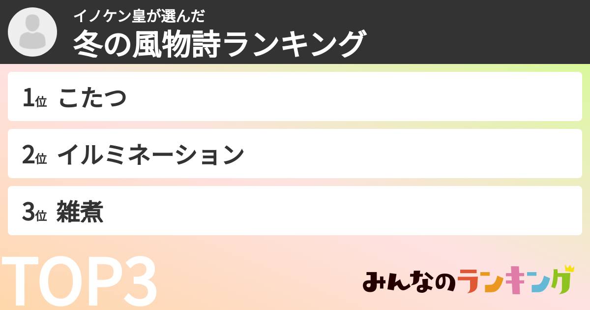 イノケン皇さんの「冬の風物詩ランキング」