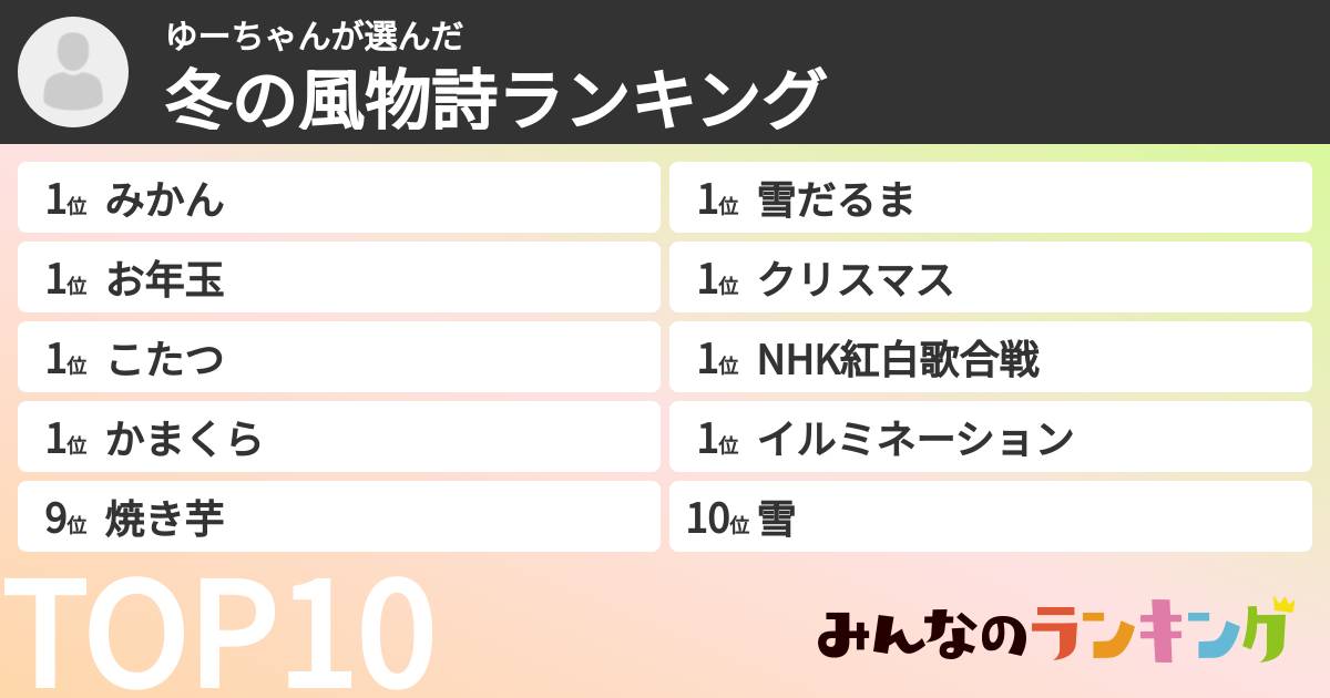 ゆーちゃんさんの「冬の風物詩ランキング」