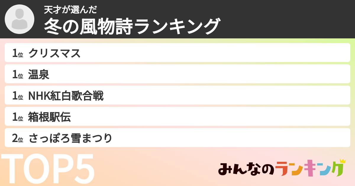 天才さんの「冬の風物詩ランキング」