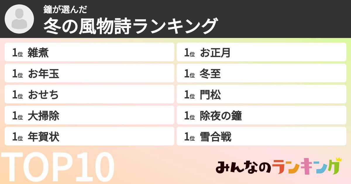 鐘さんの「冬の風物詩ランキング」