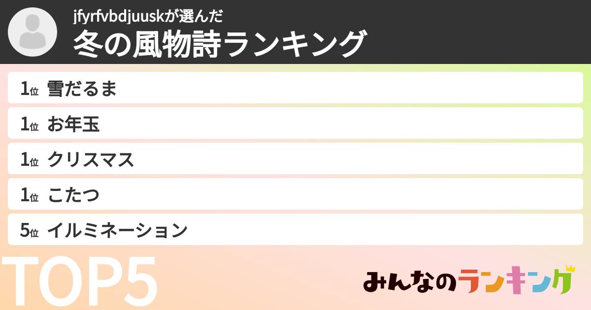 jfyrfvbdjuuskさんの「冬の風物詩ランキング」