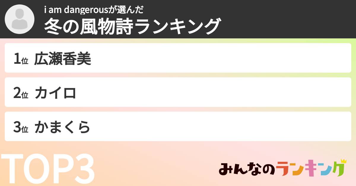i am dangerousさんの「冬の風物詩ランキング」