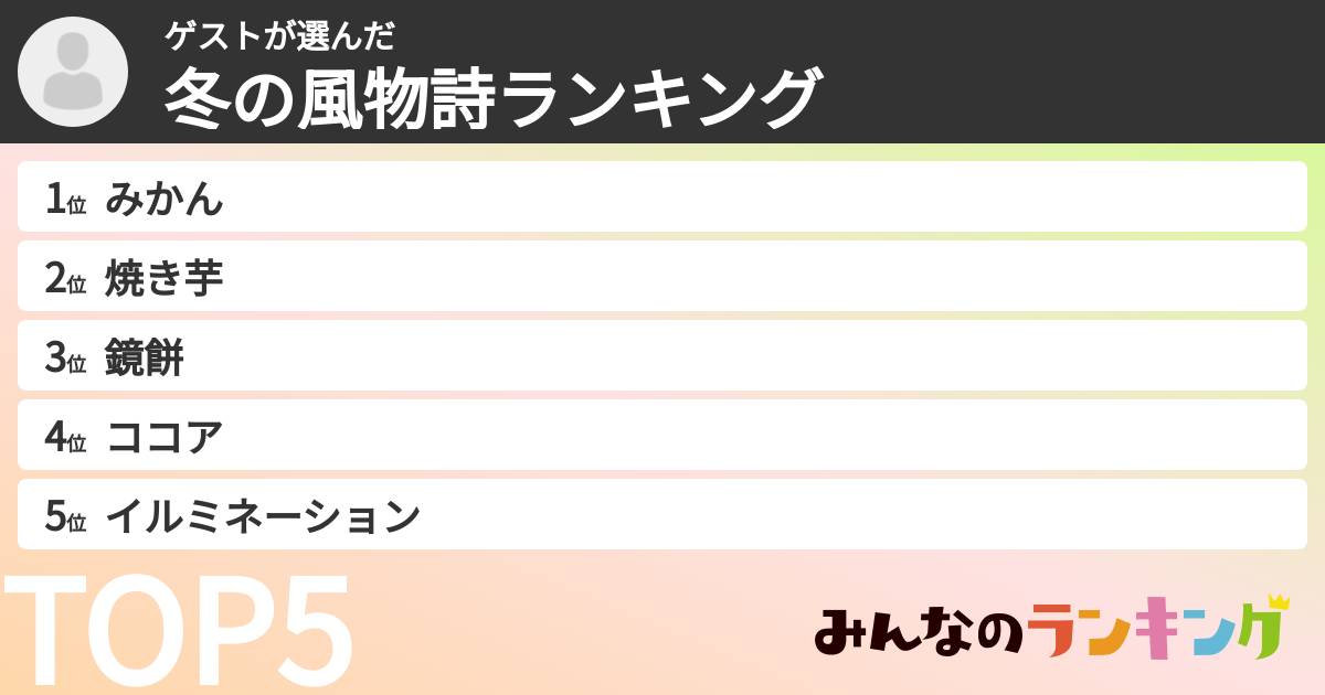 ゲストさんの「冬の風物詩ランキング」