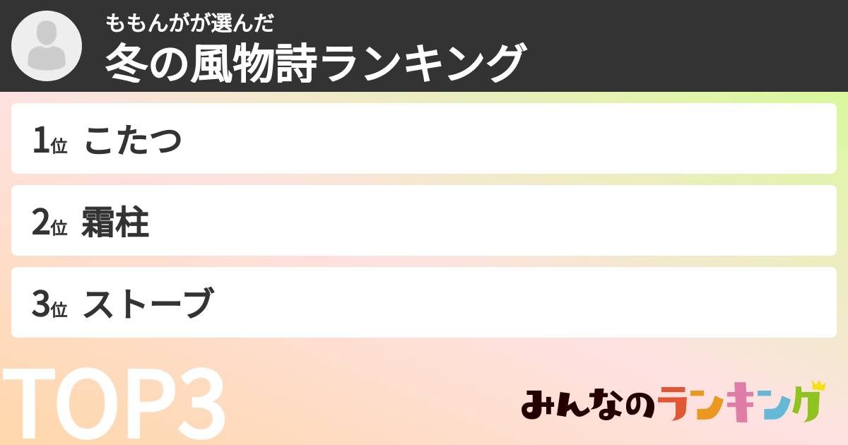ももんがさんの「冬の風物詩ランキング」