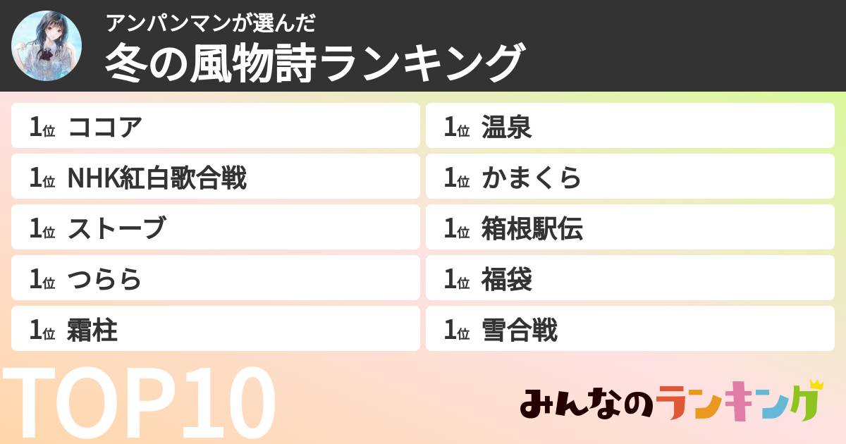 アンパンマンさんの「冬の風物詩ランキング」