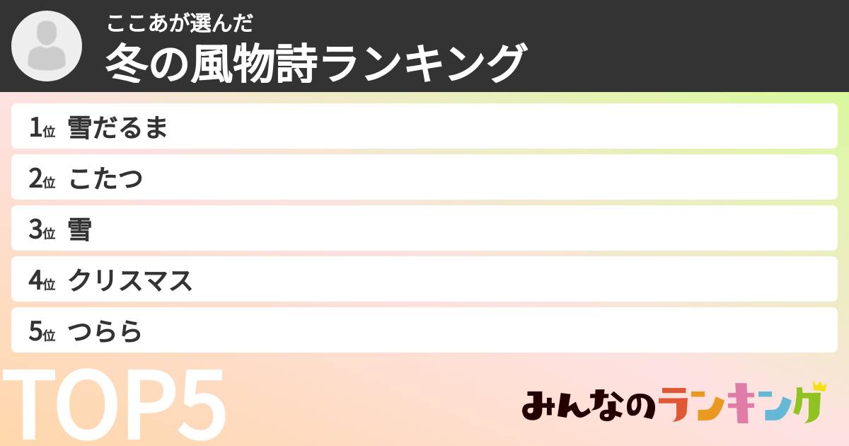 ここあさんの「冬の風物詩ランキング」