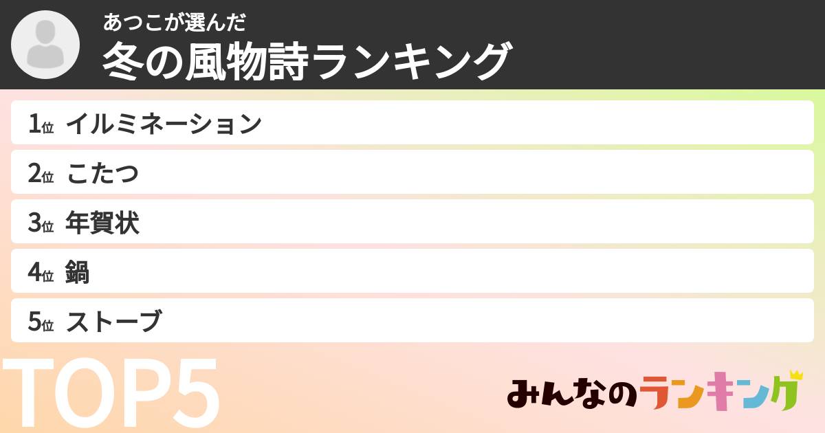 あつこさんの「冬の風物詩ランキング」