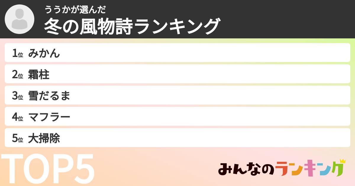 ううかさんの「冬の風物詩ランキング」