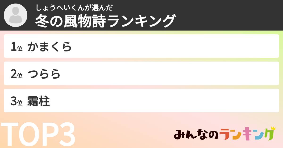 しょうへいくんさんの「冬の風物詩ランキング」